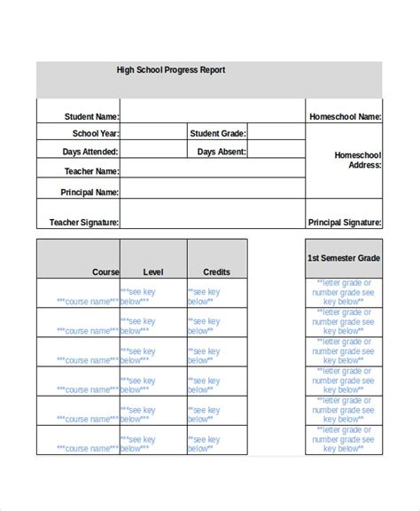 18 Report Card Templates Word Docs Pdf Pages Free