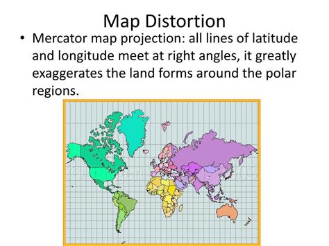 Ppt Geography Its Nature And Perspectives Powerpoint Presentation