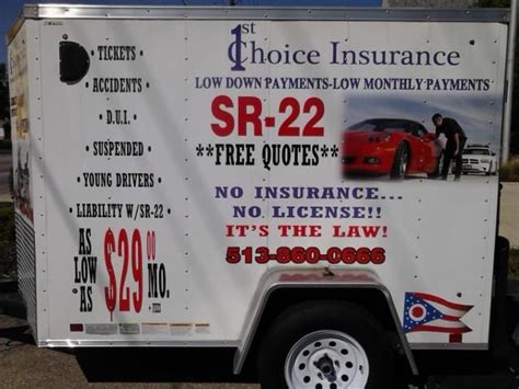 Do insurance premiums rise after a lapse in coverage? Ohio's Minimum Coverage Requirements for Auto Insurance ...