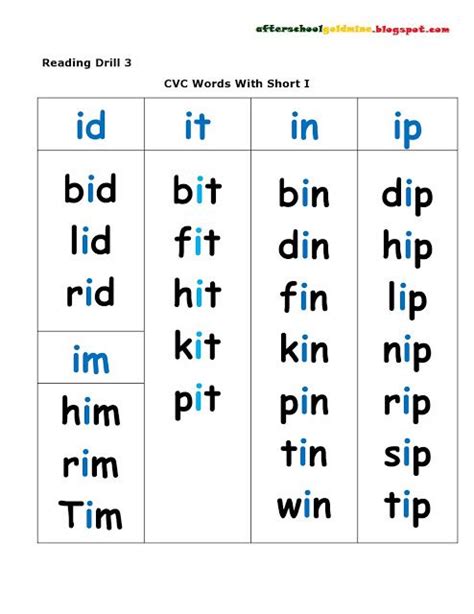 How many strings of 6 lowercase letters of the english alphabet contain. Reading Drill 3: Consonant- Vowel- Consonant (CVC) Words ...