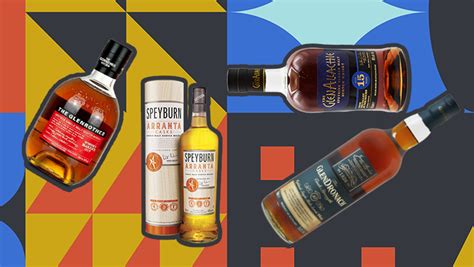 6 Unpeated Single Malt Scotch Whiskies Blind Tasted And Ranked