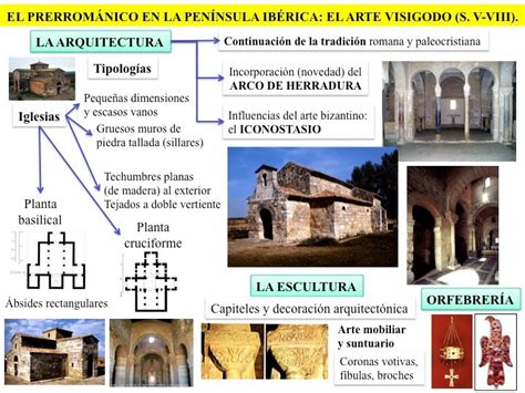 Maybe you would like to learn more about one of these? HISTORIA DEL ARTE: EL ARTE PRERROMÁNICO ESPAÑOL: ARTE ...