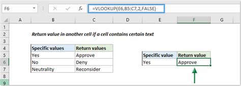 How To Return Value In Another Cell If A Cell Contains Certain Text In