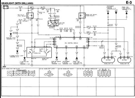 Simply query google for fuse box diagram on 1999 b3000 mazda. 1999 Mazda 626 Fuse Box Diagram - Wiring Diagram Schemas