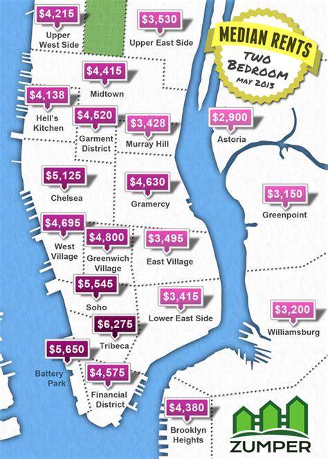 Ev Grieve Infographics Help Illustrate How Expensive Rent Is In New