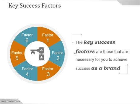 Key Success Factors Ppt Powerpoint Presentation Guide Powerpoint