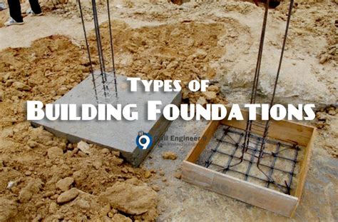 Types Of Building Foundations Shallow Deep Pile And Friction