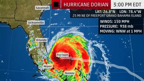 Hurricane Dorian Slams Bahamas