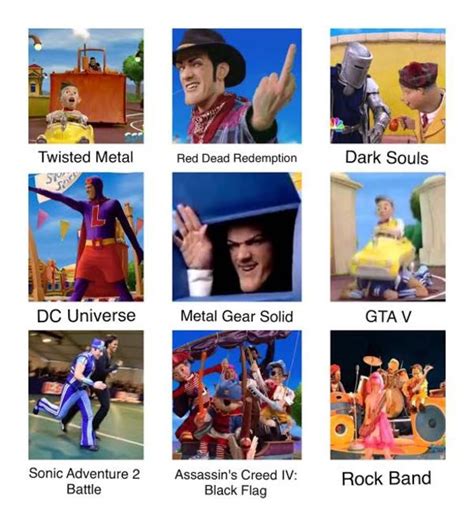 Lazy Town Comparision Chart Lazytown Know Your Meme