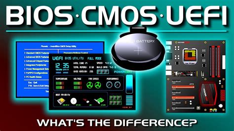 Bios Cmos Uefi Whats The Difference Angkortech