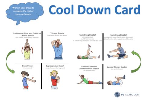 Access The Cool Down Resource Card For Pe Lessons Pe Scholar