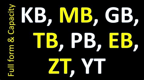 Sagot sa mga kadalasaqng tanong tungkol sa tb: Full form and Capacity of KB, MB, GB, TB, PB, EB, ZB, YB ...