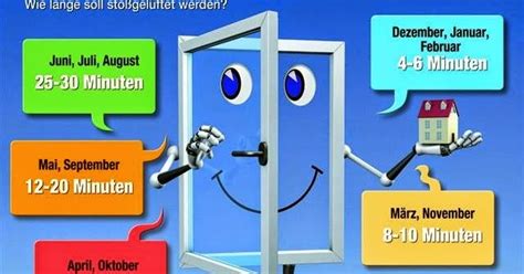 Stehlen schnappen auslösen richtig heizen lüften fußbodenheizung