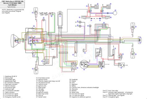 This 250 atv wiring schematics enchanting pictures choices about wiring schematic is obtainable to save. DIAGRAM Wiring Diagrams For A Yamaha 4 Moto 250 FULL Version HD Quality Moto 250 ...