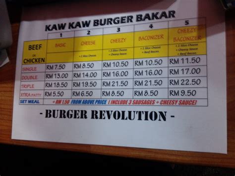 Medan selera lokas makana (taman puchong utama), puchong, selangor. Burger Bakar Kaw Kaw @ Puchong Utama | Atika Ramlan