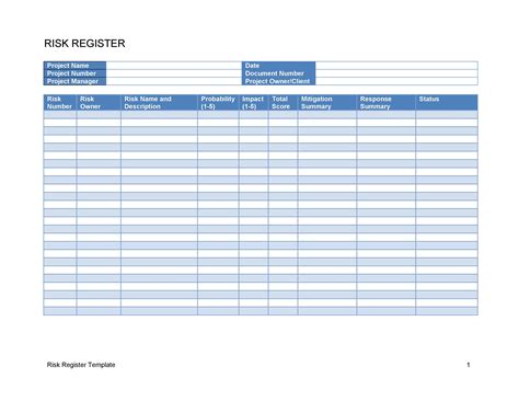 Sample Useful Risk Register Templates Word Excel Templatelab Hot Sex