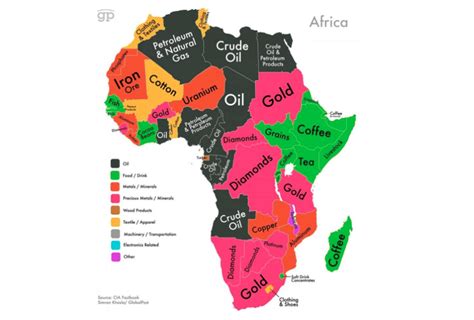 Afrikanın En “zengin” Yoksul ülkesi Marksizm Sandıktan Zaferle çıktı