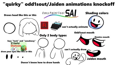 She has attended arizona state university. "quirky" odd1sout/Jaiden animations knockoff : starterpacks