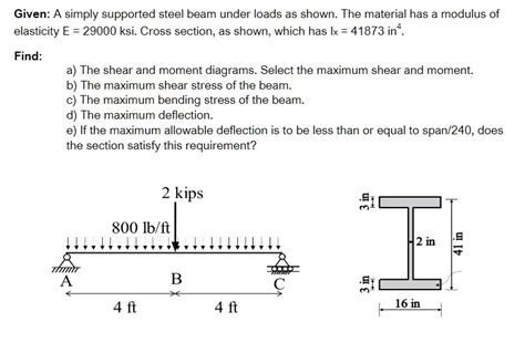 Given A Simply Supported Steel Beam Under Loads As Shown The Material