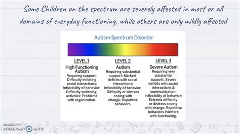 Autism Spectrum Disorder Youtube