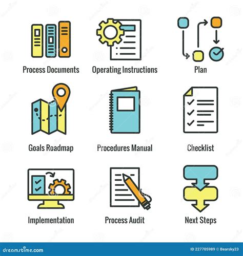 Standard Procedures For Operating A Business Manual Steps