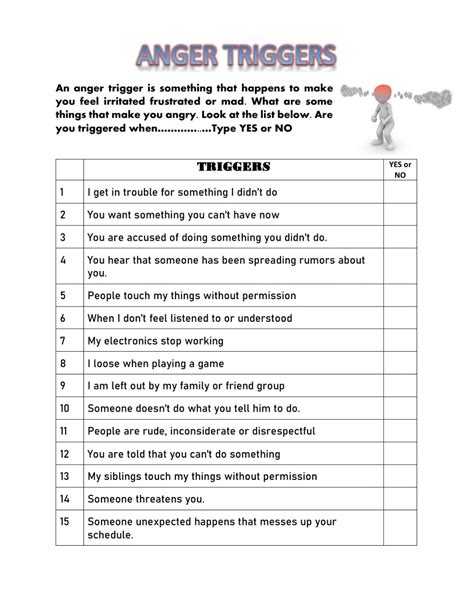 Anger Map Kids Worksheet Free Printable Therapy Anger Management