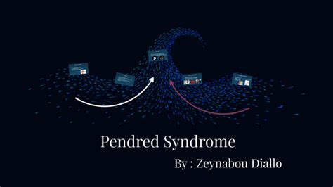 Pendred Syndrome By