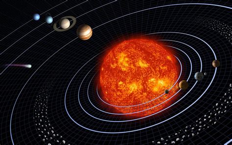 List Of Gravitationally Rounded Objects Of The Solar