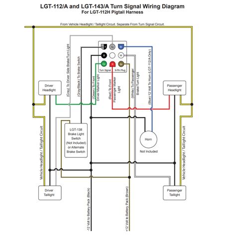 Aftermarket Turn Signal Switch Wiring Diagram Wiring Core