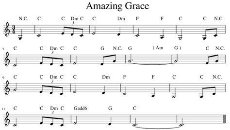 Chords are chords, no matter what the song or context, and while … Gospel-Jazz Piano Techniques & Reharmonization - The Jazz Piano Site