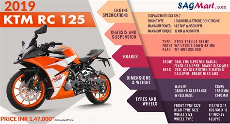 Ktm 125 duke has tubeless tyre and alloy wheels. KTM RC 125 STD Price India: Specifications, Reviews | SAGMart
