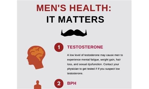 Infographic Mens Health Five Things To Know Boomers Daily