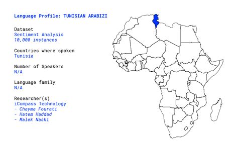 Building A Database For Tunisian Arabizi Language In Africa Knowledge