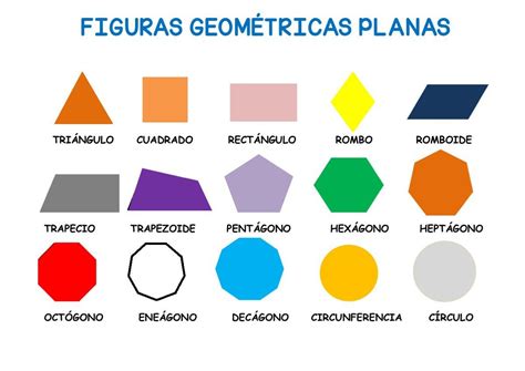 Nomes De Figuras Geom Tricas Learnbraz