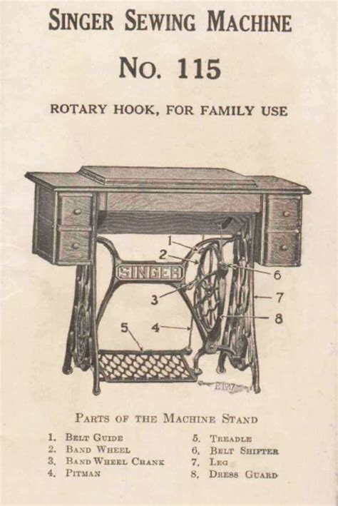 Pdf 1915 Singer 115 Treadle Sewing Machine Instruction Manual Etsy