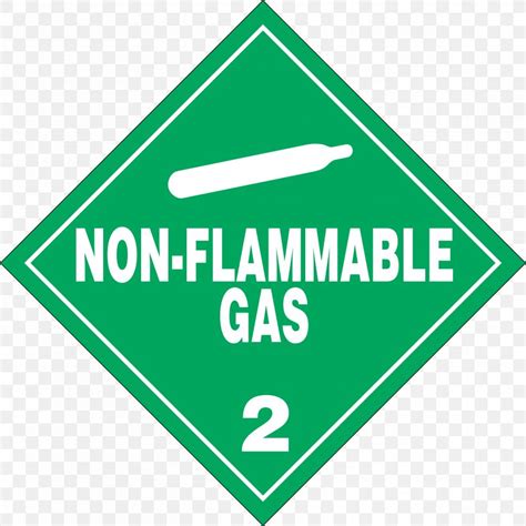 Combustibility And Flammability Hazmat Class Gases Placard Dangerous