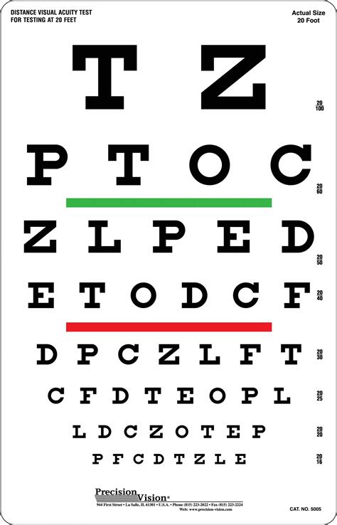 Printable Eye Test Chart Uk England Optician Glasses Print Etsy
