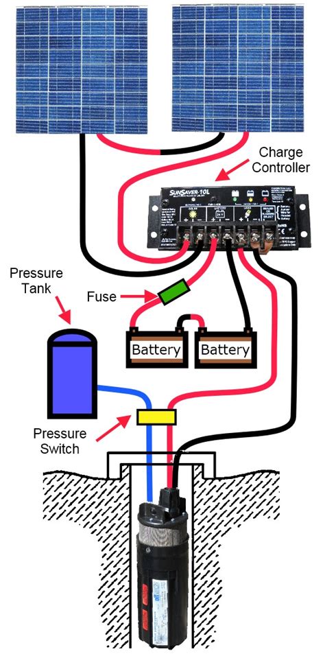 Tech Crew 120 Volt Pressure Switch Wiring Diagram