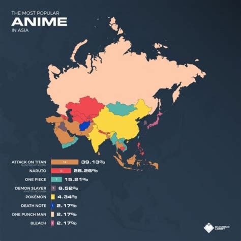 Anime Shows In 187 Landen Waar Fans Het Meest Van Houden