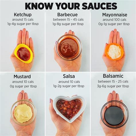 Know Your Sauces 🍅 While Sauces Can Make Almost Anything Tasty A Lot Of Them Can Be Highly