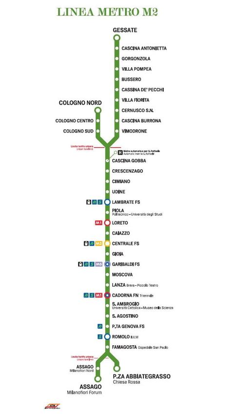 Milan Metro Maps For Linea M1m2m3m5 And Nearby Public Parking Lots