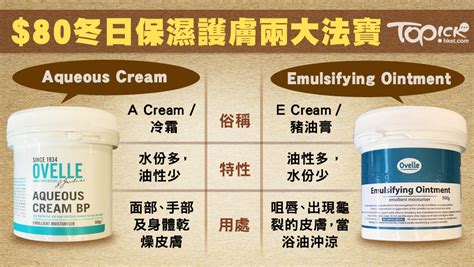 Check spelling or type a new query. 名牌面霜真面目 醫生推介$35 A Cream走天涯 - 香港經濟日報 - TOPick - 新聞 - 社會 - D161115