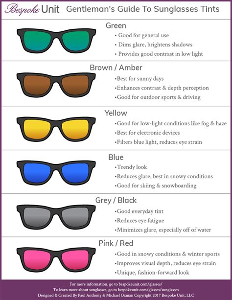 Best Polarized Sunglasses Buying Guide Shade Tints And Fitting For Men