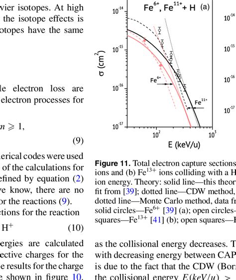 Calculated Total Electron Capture Cross Sections For Fe Q Ions