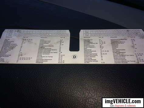 Instrument cluster, telltale light, revolution counter, indicator clamping, windscreen adjuster, parking light, tail light, windscreen adjuster, power socket, radio, horn, motronic control unit, motronic relay, diagnosis connector, fuel. BMW E46 Fuse box diagrams & schemes - imgVEHICLE.com