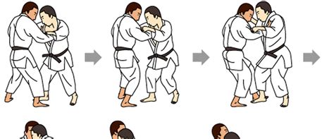Sportsblog Judo Basic Tips Developing Skill At Judo Throws