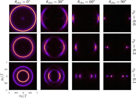 Figure 1 Image Eurekalert Science News Releases