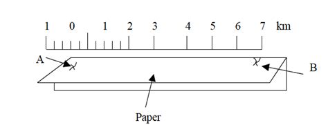 Geography Form Five Topographical Map Interpretation Msomi Bora