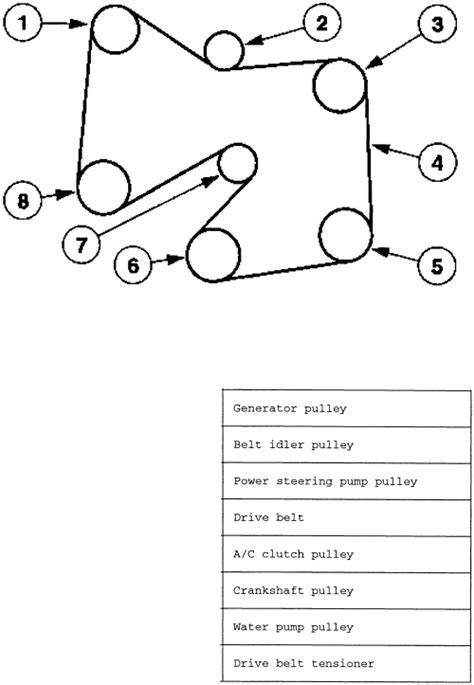 03 mazda tribute engine compartment diagram. 2005 Mazda Tribute Engine Diagram - Wiring Diagram Schemas