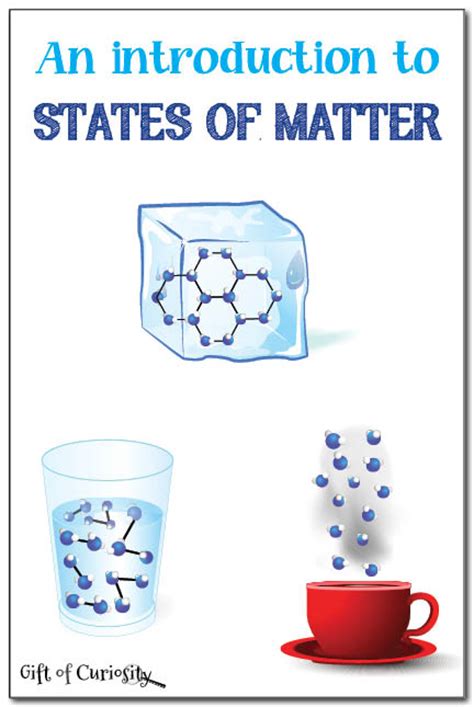 States of matter: An introduction - Gift of Curiosity